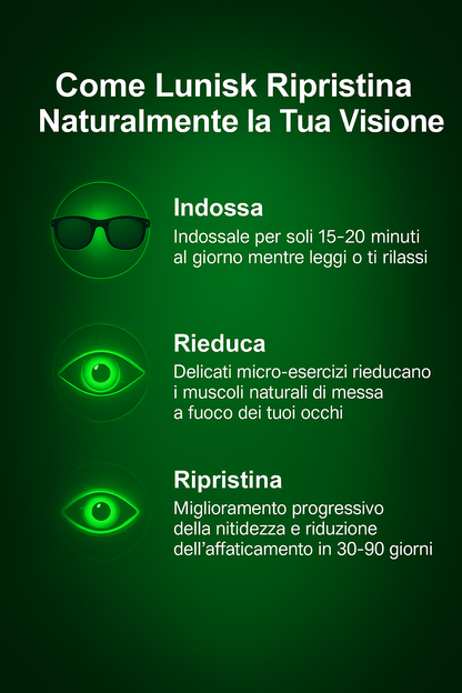 Lunisk Dispositivo Ottico Correttivo